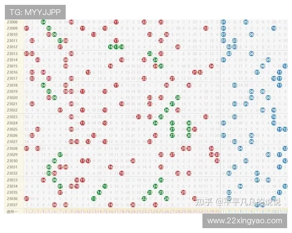 大乐透开奖时间及最新规则全解析
