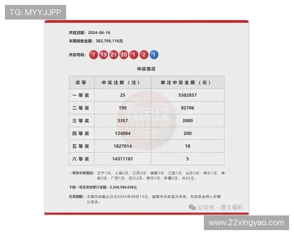 福彩开奖电脑实时更新中奖号码查询